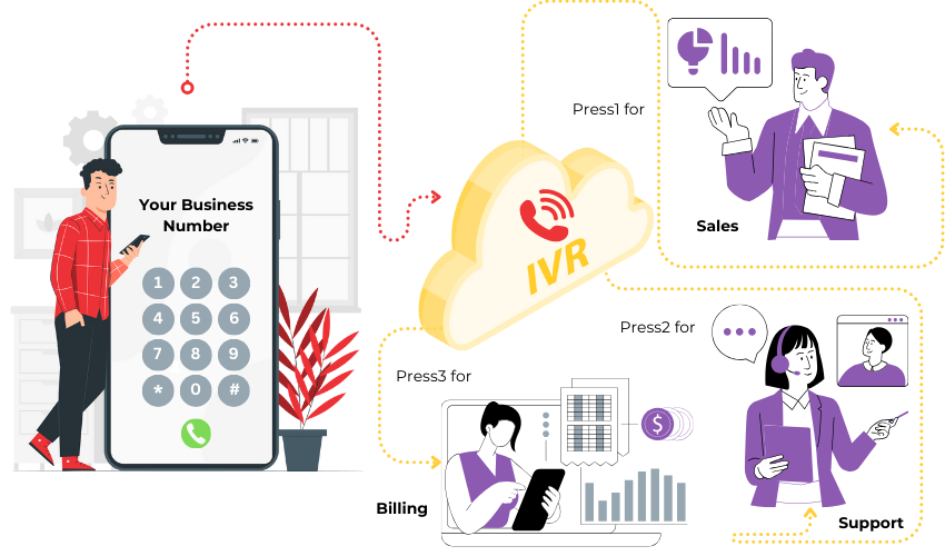 mblastr outbound IVR campaign service overview